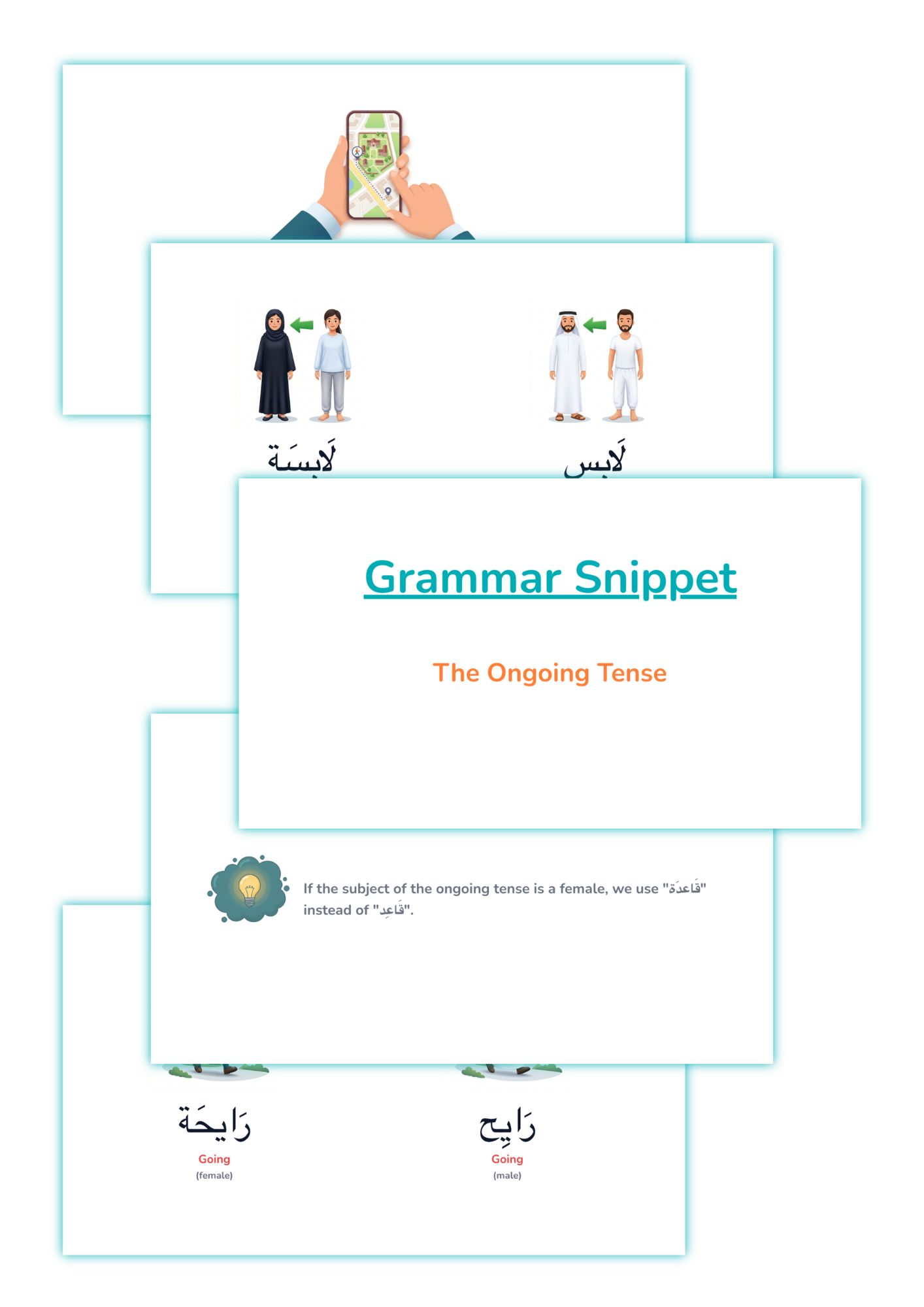The Ongoing Tense Grammar Snippet